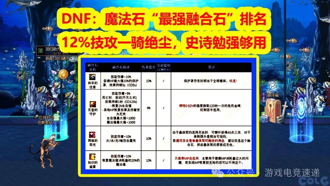 【DNF攻略】：魔法石“最强融合石”排名！12%技攻一骑绝尘，史诗勉强够用